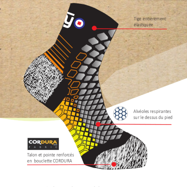 Technical characteristics of pro athle athle ultra light thyo athlete socks